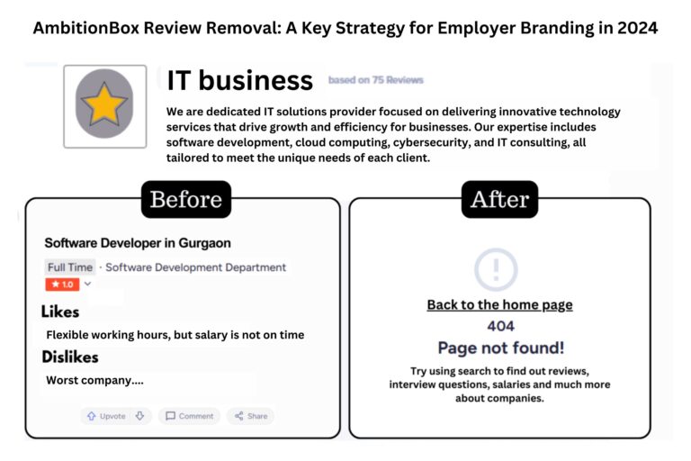 AmbitionBox Review Removal A Key Strategy for Employer Branding in 2024