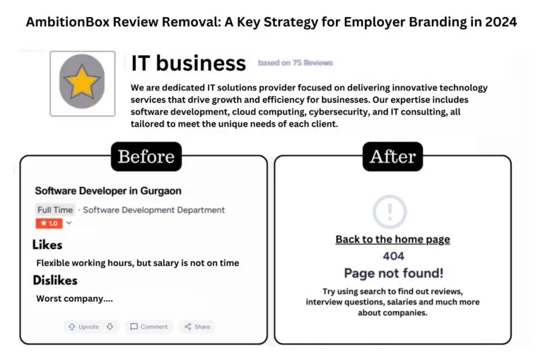 AmbitionBox Review Removal A Key Strategy for Employer Branding in 2024