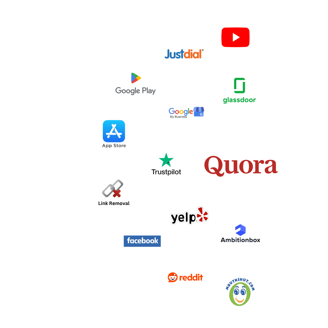 Quora negative answer removal