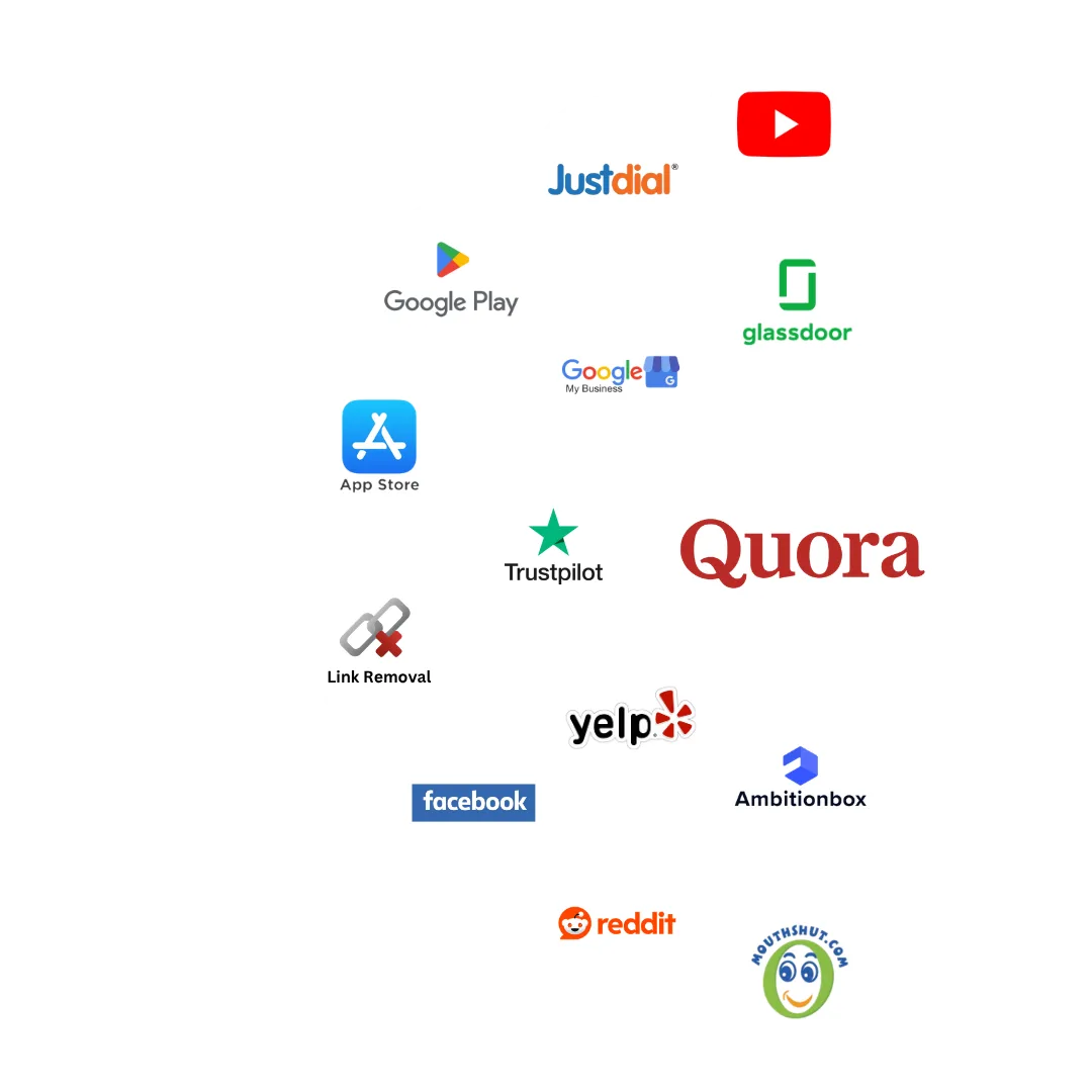 Quora negative answer removal